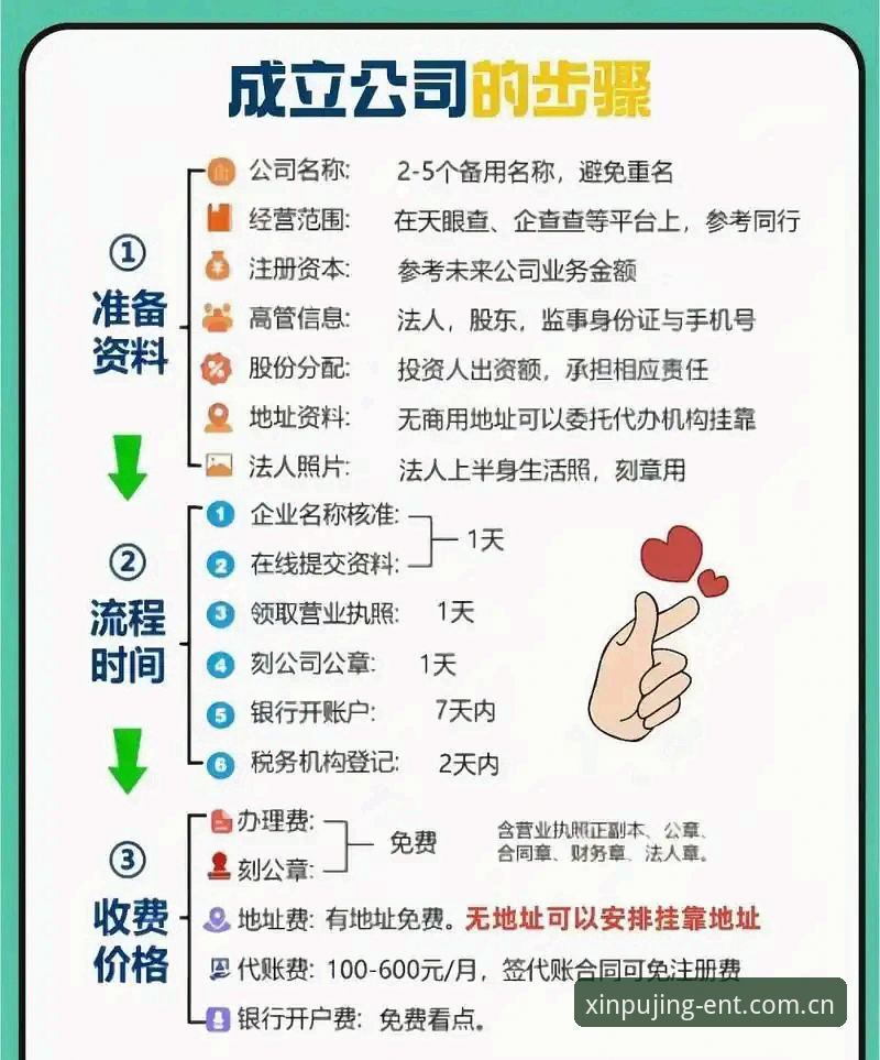 新莆京娱乐怎么注册攻略？行业专家带你拆解高效入驻的底层逻辑