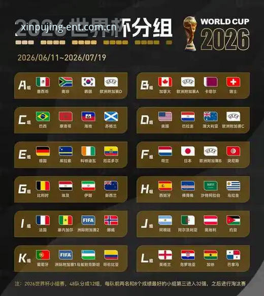 2026世界杯门票卖不动？深度解析签证危机与地缘政治如何搅乱全球球迷观赛计划