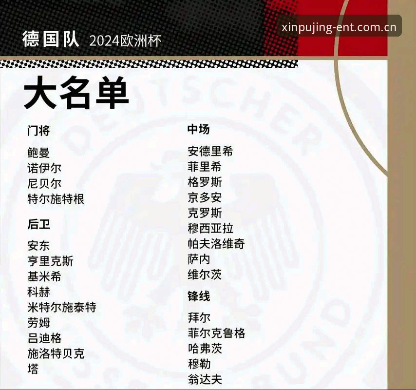 揭秘德国队世界杯大名单背后的深层博弈：40岁诺伊尔回归与18岁新星的命运交织